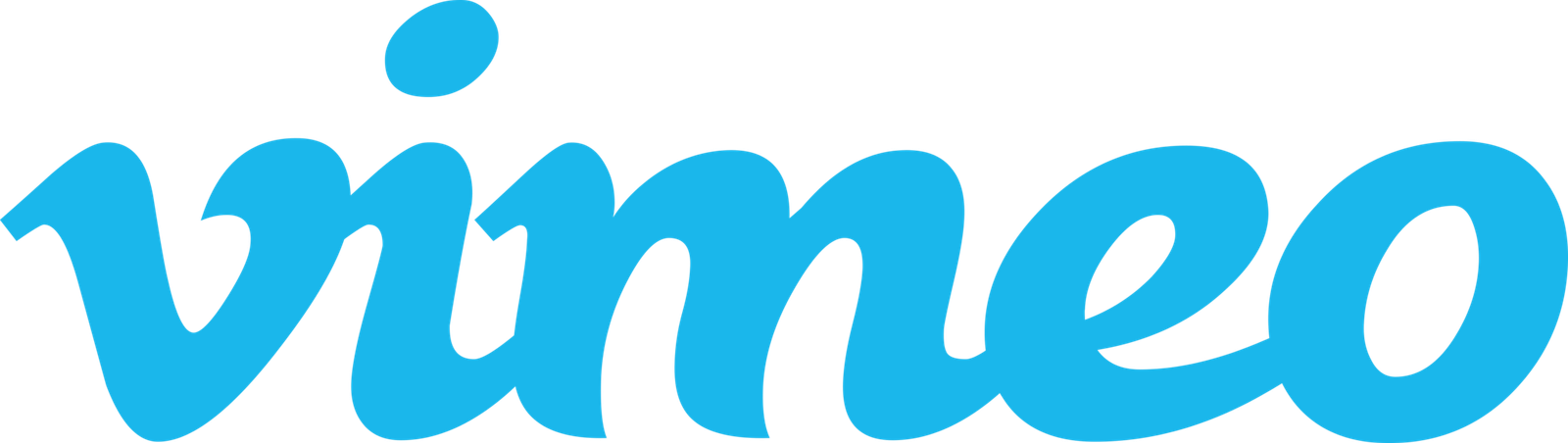 Vimeo_Logo_full-2048x579