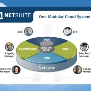 NewsSuite Workflow Manager