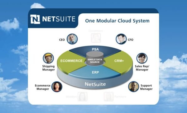 NewsSuite Workflow Manager